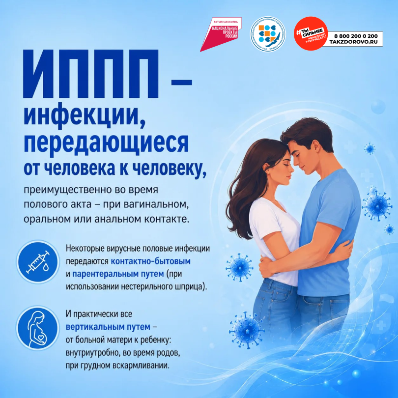 неделя профилактики инфекций