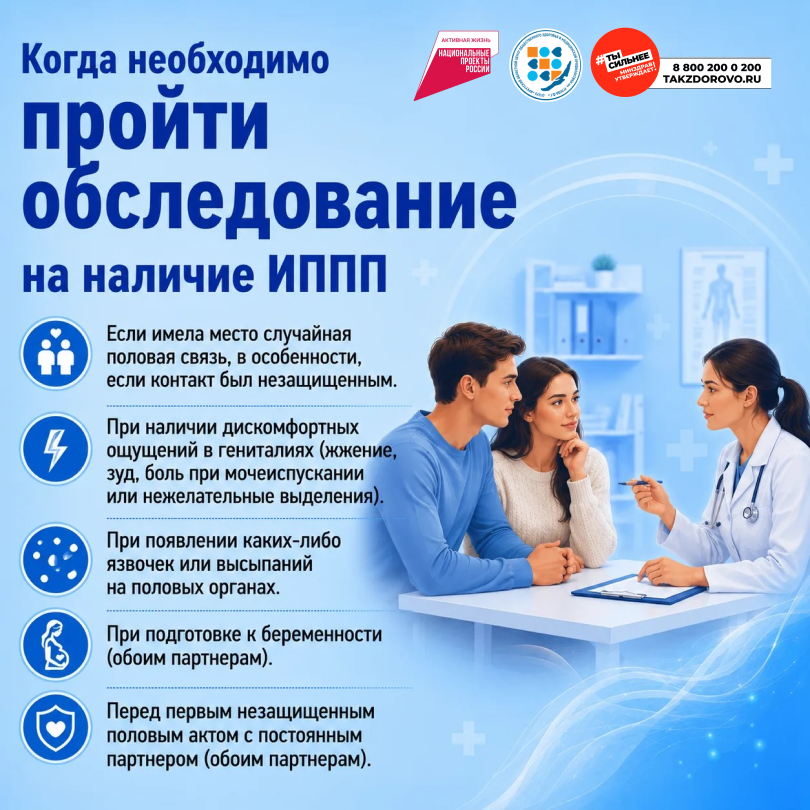 неделя профилактики инфекций