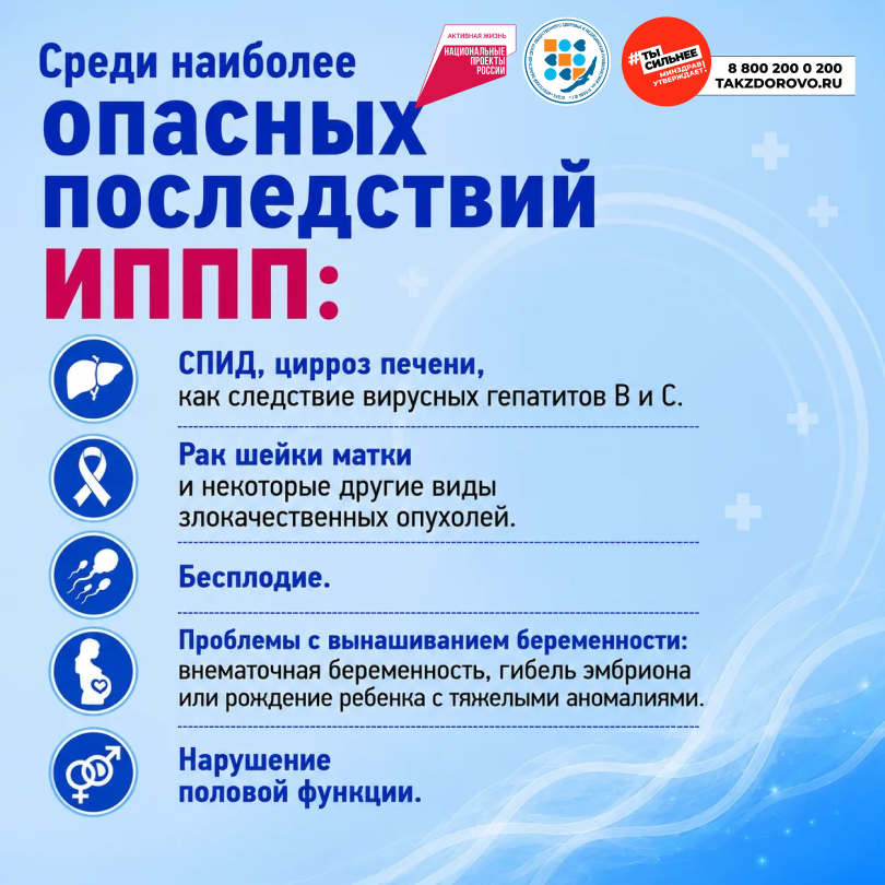 неделя профилактики инфекций