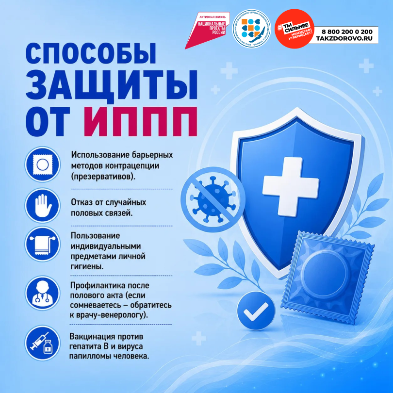 неделя профилактики инфекций